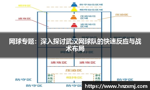 易游m6