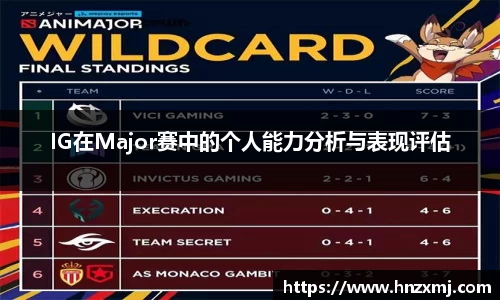 易游m6
