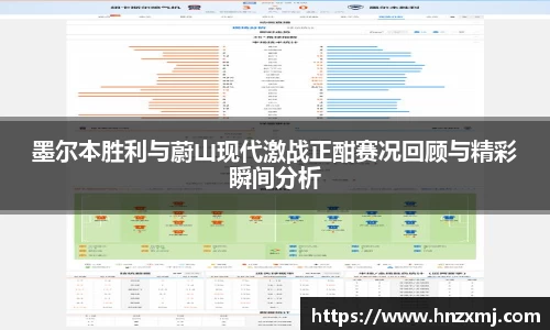 墨尔本胜利与蔚山现代激战正酣赛况回顾与精彩瞬间分析